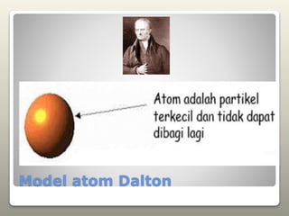 Model atom Dalton
 