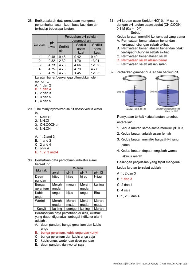 SOAL Penilaian Akhir Tahun (PAT) Kimia Kelas XI IPA