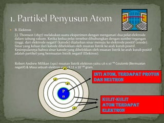

B. Elektron
J.J. Thomson (1897) melakukan suatu eksperimen dengan mengamati dua pelat elektrode
dalam tabung vakum. Ketika kedua pelat tersebut dihubungkan dengan sumber tegangan
tinggi, dari elektrode negatif (katode) dijalarkan sinar menuju ke elektrode positif (anode).
Sinar yang keluar dari katode dibelokkan oleh muatan listrik ke arah kutub positif.
Kesimpulannya bahwa sinar katode yang dibelokkan oleh muatan listrik ke arah kutub positif
adalah partikel yang bermuatan listrik negatif (Elektron).
Robert Andrew Milikan (1911) muatan listrik elektron yaitu 1,6 x 10ˉ¹⁹ Coulomb (Bermuatan
negatif) & Masa sebuah elektron yaitu 9,11 x 10ˉ²⁸ gram.
e

e

Inti atom, terdapat proton
dan neutron

e
P
n
e

Kulit-kulit
Atom terdapat
elektron

 