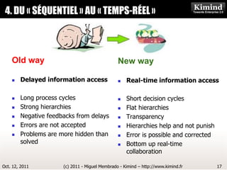 4. DU « SÉQUENTIEL » AU « TEMPS-RÉEL »
                       Kimind Consulting




    Old way                                     New way

       Delayed information access                 Real-time information access

       Long process cycles                        Short decision cycles
       Strong hierarchies                         Flat hierarchies
       Negative feedbacks from delays             Transparency
       Errors are not accepted                    Hierarchies help and not punish
       Problems are more hidden than              Error is possible and corrected
        solved                                     Bottom up real-time
                                                    collaboration

Oct. 12, 2011         (c) 2011 - Miguel Membrado - Kimind – http://www.kimind.fr      17
 