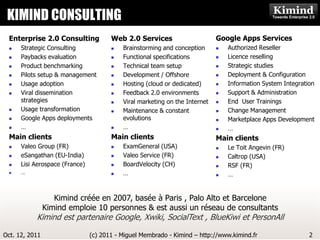 KIMIND CONSULTING                           Kimind Consulting


  Enterprise 2.0 Consulting            Web 2.0 Services                      Google Apps Services
     Strategic Consulting                Brainstorming and conception         Authorized Reseller
     Paybacks evaluation                 Functional specifications            Licence reselling
     Product benchmarking                Technical team setup                 Strategic studies
     Pilots setup & management           Development / Offshore               Deployment & Configuration
     Usage adoption                      Hosting (cloud or dedicated)         Information System Integration
     Viral dissemination                 Feedback 2.0 environments            Support & Administration
      strategies                          Viral marketing on the Internet      End User Trainings
     Usage transformation                Maintenance & constant               Change Management
     Google Apps deployments              evolutions                           Marketplace Apps Development
     …                                   …                                    …
  Main clients                         Main clients                          Main clients
     Valeo Group (FR)                    ExamGeneral (USA)                    Le Toit Angevin (FR)
     eSangathan (EU-India)               Valeo Service (FR)                   Caltrop (USA)
     Lisi Aerospace (France)             BoardVelocity (CH)                   RSF (FR)
     …                                   …                                    …


                   Kimind créée en 2007, basée à Paris , Palo Alto et Barcelone
                Kimind emploie 10 personnes & est aussi un réseau de consultants
           Kimind est partenaire Google, Xwiki, SocialText , BlueKiwi et PersonAll

Oct. 12, 2011                   (c) 2011 - Miguel Membrado - Kimind – http://www.kimind.fr                   2
 