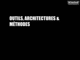 OUTILS, ARCHITECTURES &
MÉTHODES
          Kimind Consulting




         (c) 2011 - Miguel Membrado - Kimind – http://www.kimind.fr   9
 