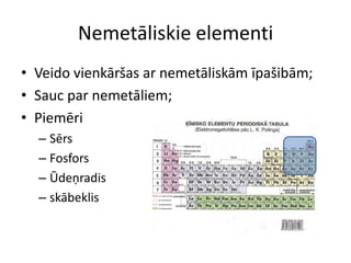 Nemetāliskie elementiVeido vienkāršas ar nemetāliskām īpašibām;Sauc par nemetāliem;PiemēriSērsFosforsŪdeņradisskābeklis