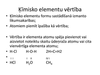 Ķīmisko elementu vērtībaĶīmisko elementu formu sastādīšanā izmanto likumsakarības;Atomiem piemīt īpašība kā vērtība;Vērtība ir elementa atomu spēja pievienot vai aizvietot noteiktu skaitu ūdeņraža atomu vai cita vienvērtīga elementa atomu;H-Cl 	H-O-H	2H=C=H2I  I		 I     II		IV IHCl		H2O		CH4