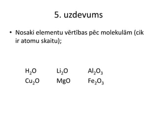 5. uzdevumsNosaki elementu vērtības pēc molekulām (cik ir atomu skaitu);H2O		Li2O		Al2O3Cu2O		MgO	Fe2O3