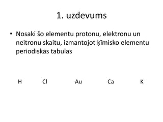 1. uzdevumsNosaki šo elementu protonu, elektronu un neitronu skaitu, izmantojot ķīmisko elementu periodiskās tabulasHClAuCa	K