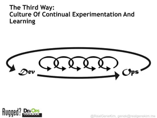The Third Way:
Culture Of Continual Experimentation And
Learning




                         @RealGeneKim, genek@realgenekim.me
 