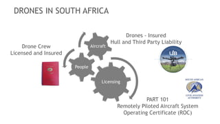 DRONES IN SOUTH AFRICA
PART 101
Remotely Piloted Aircraft System
Operating Certificate (ROC)
Drone Crew
Licensed and Insur...