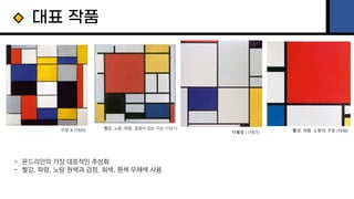 재배치Ⅰ | PDF