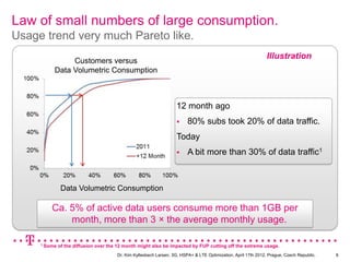 Law of small numbers of large consumption.
Usage trend very much Pareto like.
                                            ...