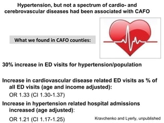 30% increase in ED visits for hypertension/population
Increase in cardiovascular disease related ED visits as % of
all ED visits (age and income adjusted):
OR 1.33 (CI 1.30-1.37)
Increase in hypertension related hospital admissions
increased (age adjusted):
OR 1.21 (CI 1.17-1.25)
Hypertension, but not a spectrum of cardio- and
cerebrovascular diseases had been associated with CAFO
What we found in CAFO counties:
Kravchenko and Lyerly, unpublished
 