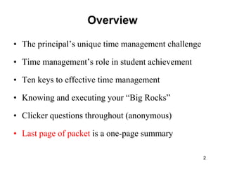2<br />Overview <br />The principal’s unique time management challenge<br />Time management’s role in student achievement<...
