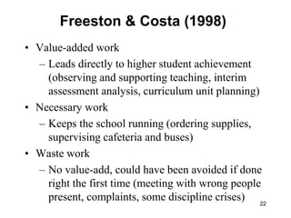 22<br />Freeston & Costa (1998)<br />Value-added work<br />Leads directly to higher student achievement (observing and sup...