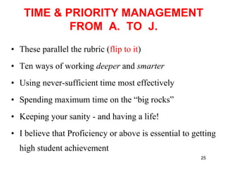 25<br />TIME & PRIORITY MANAGEMENT             FROM  A.  TO  J.<br />These parallel the rubric (flip to it)<br />Ten ways ...