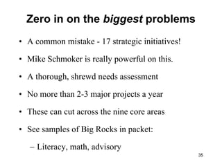 35<br />Zero in on the biggest problems<br />A common mistake - 17 strategic initiatives!<br />Mike Schmoker is really pow...