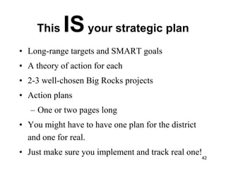 42<br />This IS your strategic plan<br />Long-range targets and SMART goals<br />A theory of action for each<br />2-3 well...