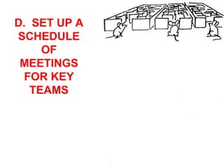 69<br />D.  SET UP A SCHEDULE OF MEETINGS FOR KEY TEAMS<br />
