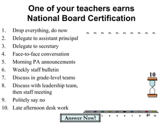 88<br />Answer Now!<br />One of your teachers earnsNational Board Certification<br />Drop everything, do now<br />Delegate...