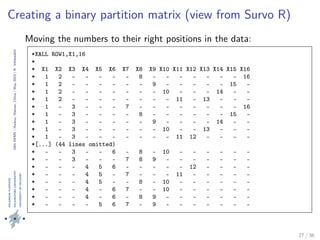 24thIWMS|Haikou,Hainan,China|May2015|K.Vehkalahti
Creating a binary partition matrix (view from Survo R)
Moving the numbers to their right positions in the data:
*XALL ROW1,X1,16
*
* X1 X2 X3 X4 X5 X6 X7 X8 X9 X10 X11 X12 X13 X14 X15 X16
* 1 2 - - - - - 8 - - - - - - - 16
* 1 2 - - - - - - 9 - - - - - 15 -
* 1 2 - - - - - - - 10 - - - 14 - -
* 1 2 - - - - - - - - 11 - 13 - - -
* 1 - 3 - - - 7 - - - - - - - - 16
* 1 - 3 - - - - 8 - - - - - - 15 -
* 1 - 3 - - - - - 9 - - - - 14 - -
* 1 - 3 - - - - - - 10 - - 13 - - -
* 1 - 3 - - - - - - - 11 12 - - - -
*[...] (44 lines omitted)
* - - 3 - - 6 - 8 - 10 - - - - - -
* - - 3 - - - 7 8 9 - - - - - - -
* - - - 4 5 6 - - - - - 12 - - - -
* - - - 4 5 - 7 - - - 11 - - - - -
* - - - 4 5 - - 8 - 10 - - - - - -
* - - - 4 - 6 7 - - 10 - - - - - -
* - - - 4 - 6 - 8 9 - - - - - - -
* - - - - 5 6 7 - 9 - - - - - - -
27 / 36
 