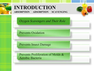 INTRODUCTION
ABSORPTION ADSORPTION SCAVENGING
Oxygen Scavengers and Their Role
Prevents Oxidation
Prevents Insect Damage
Prevents Proliferation of Molds &
Aerobic Bacteria
 