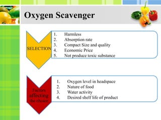 Oxygen Scavenger
SELECTION
Factors
affecting
the choice
1. Harmless
2. Absorption rate
3. Compact Size and quality
4. Economic Price
5. Not produce toxic substance
1. Oxygen level in headspace
2. Nature of food
3. Water activity
4. Desired shelf life of product
 