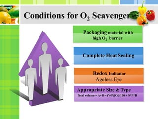 Conditions for O2 Scavenger
Packaging material with
high O2 barrier
Complete Heat Sealing
Ageless Eye
Redox Indicator
Total volume = A+B = (V-P)[O2]/100 + S*P*D
Appropriate Size & Type
 