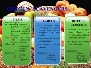 OXYGEN SCAVENGERS
FILMS
Used for all products
O2 consuming substance -
polymer it self or
some oxidable
compound dissolved
in packaging
materials.
Problem-should not react
with atmospheric
oxygen before use.
Solution: By
1. Illumination
2. Catalysis
3. Reagents
Examples:
1. OS1000
2. Zero2
3. Oxyguard
LABELS
It is iron-based oxygen
scavenging label having
printable surface and it is
acceptable for food
contact.
It will remain in adhesion
to food package.
It is resistant to fat and
moisture.
Examples:
Freshmax-
Multisorb
Technology
BOTTLE
CLOSURES
Removal of oxygen
from bottle by
crowns, cans, plastic
and metal closures.
It is based on ascorbic
acid oxidation.
Examples:
Darex
Oxygen
Scavenging
Technology
 