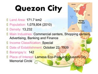 Quezon City
Land Area: 171.7 km2
Population: 1,079,804 (2010)
Density: 13,232
Main Industries: Commercial centers, Shopping centers,
Advertising, Banking and Finance
Income Classification: Special
Date of Establishment: October 22, 1939
Barangay’s: 142
Place of Interest: Lamesa Eco-Park and Quezon City
Memorial Circle
 