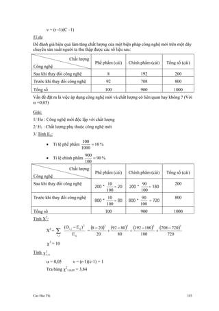 Cao Hào Thi 103
ν = (r -1)(C –1)
Ví dụ
Để đánh giá hiệu quả làm tăng chất lượng của một biện pháp công nghệ mới trên một dây
chuyền sản xuất người ta thu thập được các số liệu sau:
Chất lượng
Công nghệ
Phế phẩm (cái) Chính phẩm (cái) Tổng số (cái)
Sau khi thay đổi công nghệ 8 192 200
Trước khi thay đổi công nghệ 92 708 800
Tổng số 100 900 1000
Vấn đề đặt ra là việc áp dụng công nghệ mới và chất lượng có liên quan hay không ? (Với
α =0,05)
Giải:
1/ Ho : Công nghệ mới độc lập với chất lượng
2/ H1 : Chất lượng phụ thuộc công nghệ mới
3/ Tính Eij:
• Tỉ lệ phế phẩm 10
1000
100
= %
• Tỉ lệ chính phẩm 90
100
900
= %
Chất lượng
Công nghệ
Phế phẩm (cái) Chính phẩm (cái) Tổng số (cái)
Sau khi thay đổi công nghệ
200 *
100
10
= 20 200 *
100
90
= 180
200
Trước khi thay đổi công nghệ
800 *
100
10
= 80 800 *
100
90
= 720
800
Tổng số 100 900 1000
Tính X2
:
X2
=
ij
2
ijj,i
j,i E
)EO( −
∑ =
( ) ( ) ( ) ( )
720
720708
180
180192
80
8092
20
208
2222
−
+
−
+
−
+
−
2
χ = 10
Tính 2
,αυχ
α = 0,05 ν = (r-1)(c-1) = 1
Tra bảng χ2
1;0,05 = 3,84
 