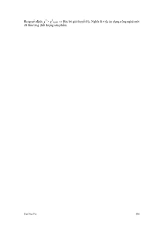 Cao Hào Thi 104
Ra quyết định: χ2
> χ2
1;0,05 ⇒ Bác bỏ giả thuyết H0. Nghĩa là việc áp dụng công nghệ mới
đã làm tăng chất lượng sản phẩm.
 