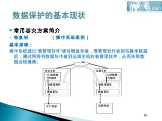 28
 常用容灾方案简介
 卷复制 （操作系统级别）
基本原理：
操作系统通过“卷管理软件”读写硬盘存储，卷管理软件收到写操作数据
后，通过网络将数据块传输到远端主机的卷管理软件，从而实现数
据远程镜像。
本地主机
OS 数据操
作模块
硬盘驱动
生产存储 远端存储
卷管理模块
远端主机
OS 数据操
作模块
硬盘驱动
卷管理模块
28
 