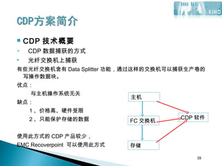 39
 CDP 技术概要
 CDP 数据捕获的方式
 光纤交换机上捕获
有些光纤交换机含有 Data Splitter 功能，通过这样的交换机可以捕获生产卷的
写操作数据块。
优点：
与主机操作系统无关
缺点：
1 、价格高、硬件受限
2 、只能保护存储的数据
使用此方式的 CDP 产品较少，
EMC Recoverpoint 可以使用此方式
39
FC 交换机
存储
CDP 软件
主机
 