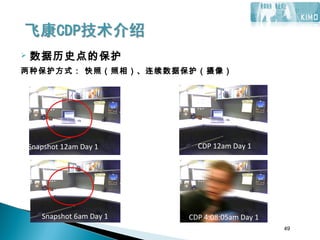 49
 数据历史点的保护
两种保护方式： 快照（照相）、连续数据保护（摄像）
Snapshot 12am Day 1
Snapshot 6am Day 1
CDP 12am Day 1
CDP 4:08:05am Day 1
49
 