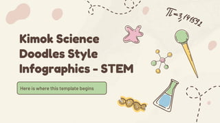 Kimok Science
Doodles Style
Infographics - STEM
Here is where this template begins
 