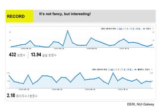 RECORD It’s not fancy, but interesting! 