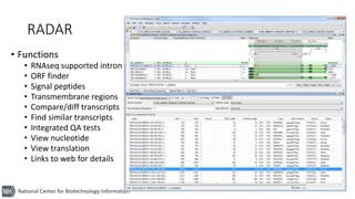 National Center for Biotechnology Information
RADAR
• Functions
• RNAseq supported intron
• ORF finder
• Signal peptides
•...