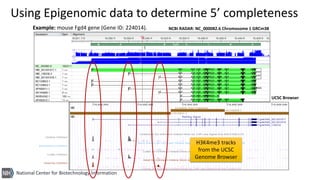 National Center for Biotechnology Information
Using Epigenomic data to determine 5’ completeness
H3K4me3 tracks
from the U...