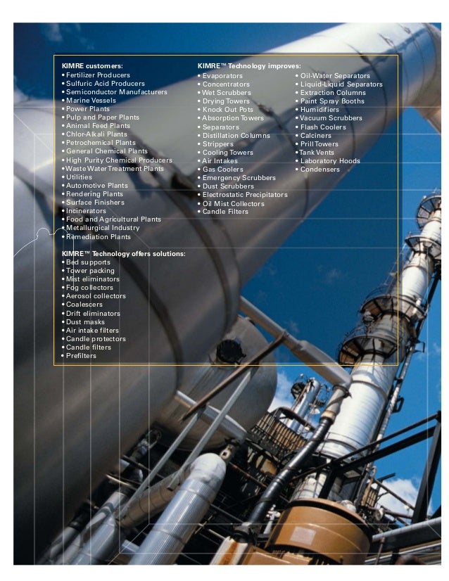 Kimre Innovative Clean Air Technologies