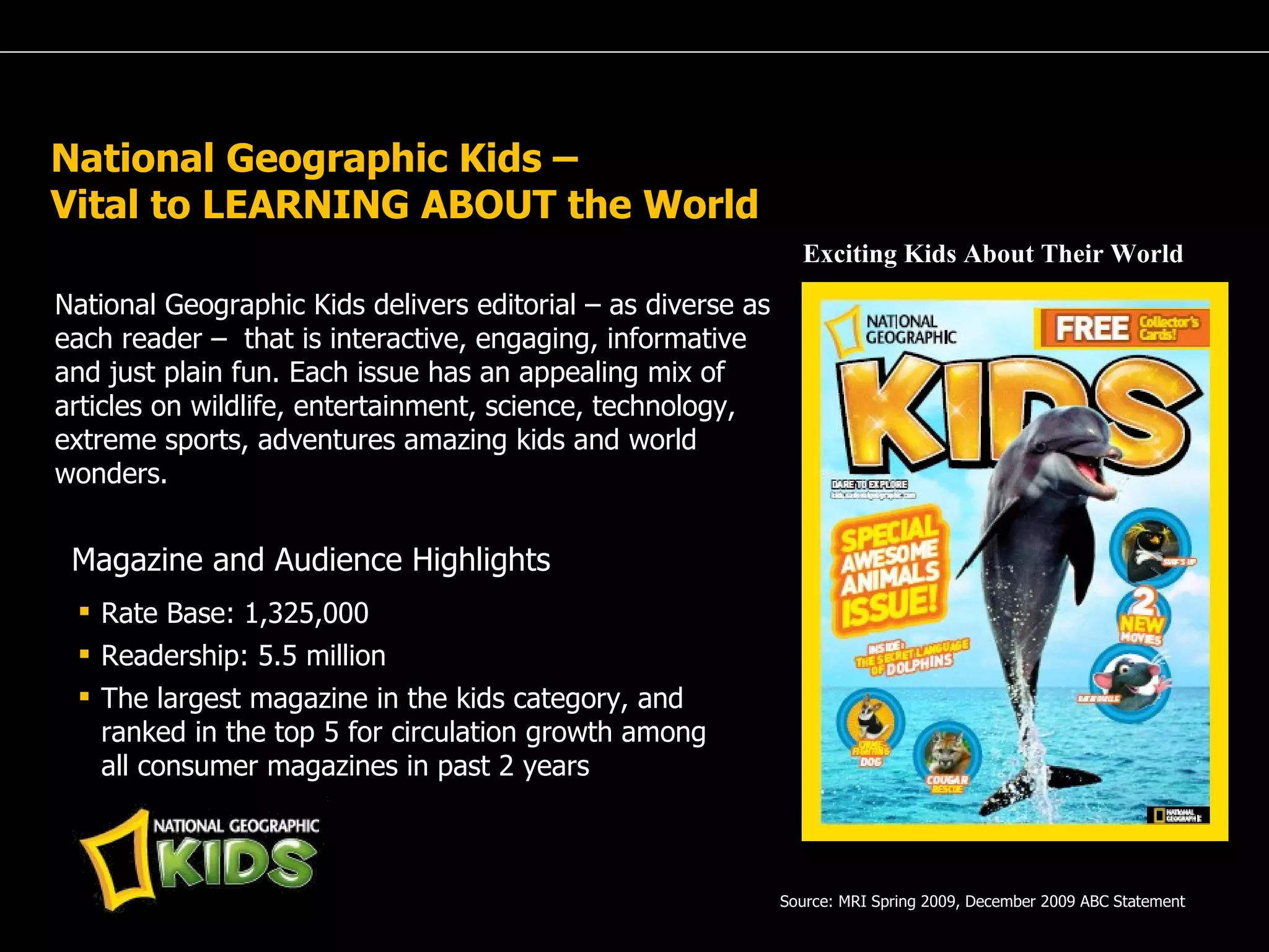 National Geographic Kids –  Vital to LEARNING ABOUT the World Exciting Kids About Their World Rate Base: 1,325,000 Readership: 5.5 million The largest magazine in the kids category, and ranked in the top 5 for circulation growth among all consumer magazines in past 2 years Magazine and Audience Highlights National Geographic Kids delivers editorial – as diverse as each reader –  that is interactive, engaging, informative and just plain fun. Each issue has an appealing mix of articles on wildlife, entertainment, science, technology, extreme sports, adventures amazing kids and world wonders. Source: MRI Spring 2009, December 2009 ABC Statement  