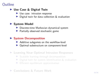 14/54
Outline
I Use Case & Digital Twin
I Use case: intrusion response
I Digital twin for data collection & evaluation
I System Model
I Discrete-time Markovian dynamical system
I Partially observed stochastic game
I System Decomposition
I Additive subgames on the workflow-level
I Optimal substructure on component-level
I Learning Near-Optimal Intrusion Responses
I Scalable learning through decomposition
I Digital twin for system identification & evaluation
I Efficient equilibrium approximation
I Conclusions & Future Work
 