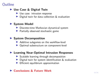 14/54
Outline
I Use Case & Digital Twin
I Use case: intrusion response
I Digital twin for data collection & evaluation
I System Model
I Discrete-time Markovian dynamical system
I Partially observed stochastic game
I System Decomposition
I Additive subgames on the workflow-level
I Optimal substructure on component-level
I Learning Near-Optimal Intrusion Responses
I Scalable learning through decomposition
I Digital twin for system identification & evaluation
I Efficient equilibrium approximation
I Conclusions & Future Work
 