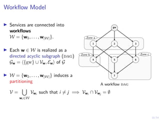18/54
Workflow Model
I Services are connected into
workflows
W = {w1, . . . , w|W|}.
I Each w ∈ W is realized as a
directed acyclic subgraph (dag)
Gw = h{gw} ∪ Vw, Ewi of G
I W = {w1, . . . , w|W|} induces a
partitioning
V =
[
wi ∈W
Vwi such that i 6= j =⇒ Vwi ∩ Vwj = ∅
Zone a
Zone b Zone c
gw
1 2 3
4 5 6
7
A workflow dag
 