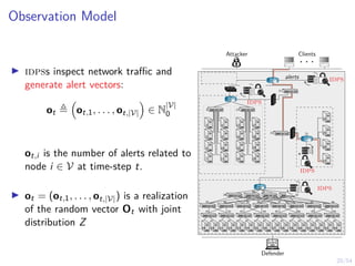 20/54
Observation Model
I idpss inspect network traffic and
generate alert vectors:
ot ,

ot,1, . . . , ot,|V|

∈ N
|V|
0
ot,i is the number of alerts related to
node i ∈ V at time-step t.
I ot = (ot,1, . . . , ot,|V|) is a realization
of the random vector Ot with joint
distribution Z
idps
idps
idps
idps
alerts
Defender
. . .
Attacker Clients
2
1
3 12
4
5
6
7
8
9
10
11
13
14
15
16
17
18
19
20
21
22 23
24
25
26
27
28
29
30 31
32
33 34 35 36 37 38 39 40
41 42 43 44 45 46 47 48
49 50 51 52 53 54 55 56 57 58 59 60 61 62 63 64
 