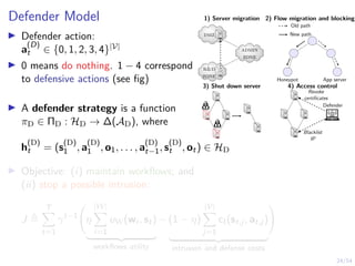 24/54
Defender Model
I Defender action:
a
(D)
t ∈ {0, 1, 2, 3, 4}|V|
I 0 means do nothing. 1 − 4 correspond
to defensive actions (see fig)
I A defender strategy is a function
πD ∈ ΠD : HD → ∆(AD), where
h
(D)
t = (s
(D)
1 , a
(D)
1 , o1, . . . , a
(D)
t−1, s
(D)
t , ot) ∈ HD
I Objective: (i) maintain workflows; and
(ii) stop a possible intrusion:
J ,
T
X
t=1
γt−1
η
|W|
X
i=1
uW(wi , st)
| {z }
workflows utility
− (1 − η)
|V|
X
j=1
cI(st,j, at,j)
| {z }
intrusion and defense costs
!
dmz
rd
zone
admin
zone
Old path
New path
Honeypot App server
Defender
Revoke
certificates
Blacklist
IP
1) Server migration 2) Flow migration and blocking
3) Shut down server 4) Access control
 