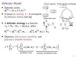 24/54
Defender Model
I Defender action:
a
(D)
t ∈ {0, 1, 2, 3, 4}|V|
I 0 means do nothing. 1 − 4 correspond
to defensive actions (see fig)
I A defender strategy is a function
πD ∈ ΠD : HD → ∆(AD), where
h
(D)
t = (s
(D)
1 , a
(D)
1 , o1, . . . , a
(D)
t−1, s
(D)
t , ot) ∈ HD
I Objective: (i) maintain workflows; and
(ii) stop a possible intrusion:
J ,
T
X
t=1
γt−1
η
|W|
X
i=1
uW(wi , st)
| {z }
workflows utility
− (1 − η)
|V|
X
j=1
cI(st,j, at,j)
| {z }
intrusion and defense costs
!
dmz
rd
zone
admin
zone
Old path
New path
Honeypot App server
Defender
Revoke
certificates
Blacklist
IP
1) Server migration 2) Flow migration and blocking
3) Shut down server 4) Access control
 