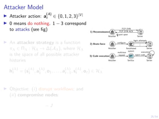 25/54
Attacker Model
I Attacker action: a
(A)
t ∈ {0, 1, 2, 3}|V|
I 0 means do nothing. 1 − 3 correspond
to attacks (see fig)
I An attacker strategy is a function
πA ∈ ΠA : HA → ∆(AA), where HA
is the space of all possible attacker
histories
h
(A)
t = (s
(A)
1 , a
(A)
1 , o1, . . . , a
(A)
t−1, s
(A)
t , ot) ∈ HA
I Objective: (i) disrupt workflows; and
(ii) compromise nodes:
− J
.
.
.
Attacker
login attempts
configure
Automated
system
Server
2) Brute-force
1) Reconnaissance
3) Code execution
Attacker Server
TCP SYN
TCP SYN ACK
port open
Attacker Service Server
malicious
request inject code
execution
 