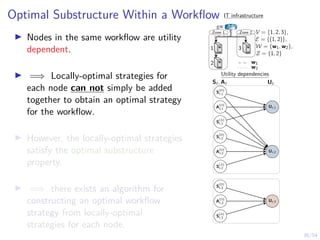 36/54
Optimal Substructure Within a Workflow
I Nodes in the same workflow are utility
dependent.
I =⇒ Locally-optimal strategies for
each node can not simply be added
together to obtain an optimal strategy
for the workflow.
I However, the locally-optimal strategies
satisfy the optimal substructure
property.
I =⇒ there exists an algorithm for
constructing an optimal workflow
strategy from locally-optimal
strategies for each node.
Zone 1 Zone 2
1
2
3
gw
w1
w2
V = {1, 2, 3},
E = {(1, 2)},
W = {w1, w2},
Z = {1, 2}
IT infrastructure
Utility dependencies
St, At Ut
S
(D)
t,1
A
(D)
t,1
Ut,1
S
(A)
t,1
S
(D)
t,2
A
(D)
t,2
Ut,2
S
(A)
t,2
S
(D)
t,3
A
(D)
t,3
Ut,3
S
(A)
t,3
 