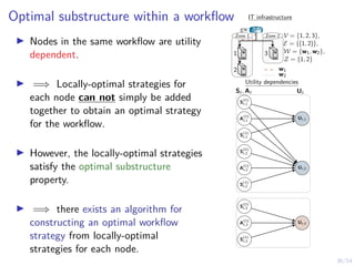 36/54
Optimal substructure within a workflow
I Nodes in the same workflow are utility
dependent.
I =⇒ Locally-optimal strategies for
each node can not simply be added
together to obtain an optimal strategy
for the workflow.
I However, the locally-optimal strategies
satisfy the optimal substructure
property.
I =⇒ there exists an algorithm for
constructing an optimal workflow
strategy from locally-optimal
strategies for each node.
Zone 1 Zone 2
1
2
3
gw
w1
w2
V = {1, 2, 3},
E = {(1, 2)},
W = {w1, w2},
Z = {1, 2}
IT infrastructure
Utility dependencies
St, At Ut
S
(D)
t,1
A
(D)
t,1
Ut,1
S
(A)
t,1
S
(D)
t,2
A
(D)
t,2
Ut,2
S
(A)
t,2
S
(D)
t,3
A
(D)
t,3
Ut,3
S
(A)
t,3
 