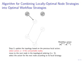 38/54
Algorithm for Combining Locally-Optimal Node Strategies
into Optimal Workflow Strategies
π
(2)
D
π
(1)
D
π
(3)
D
π
(4)
D
π
(5)
D
π
(6)
D
Step 3; update the topology based on the previous local action;
select action a = 0 for unreachable nodes;
move to the next node in the topological ordering (i.e. 3);
select the action for the next node according to its local strategy.
Workflow action:
(a
(D,1)
t , a
(D,2)
t )
 