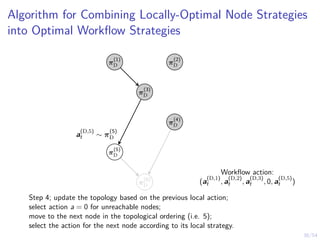 38/54
Algorithm for Combining Locally-Optimal Node Strategies
into Optimal Workflow Strategies
π
(2)
D
π
(1)
D
π
(3)
D
π
(4)
D
π
(5)
D
π
(6)
D
a
(D,5)
t ∼ π
(5)
D
Step 4; update the topology based on the previous local action;
select action a = 0 for unreachable nodes;
move to the next node in the topological ordering (i.e. 5);
select the action for the next node according to its local strategy.
Workflow action:
(a
(D,1)
t , a
(D,2)
t , a
(D,3)
t , 0, a
(D,5)
t )
 